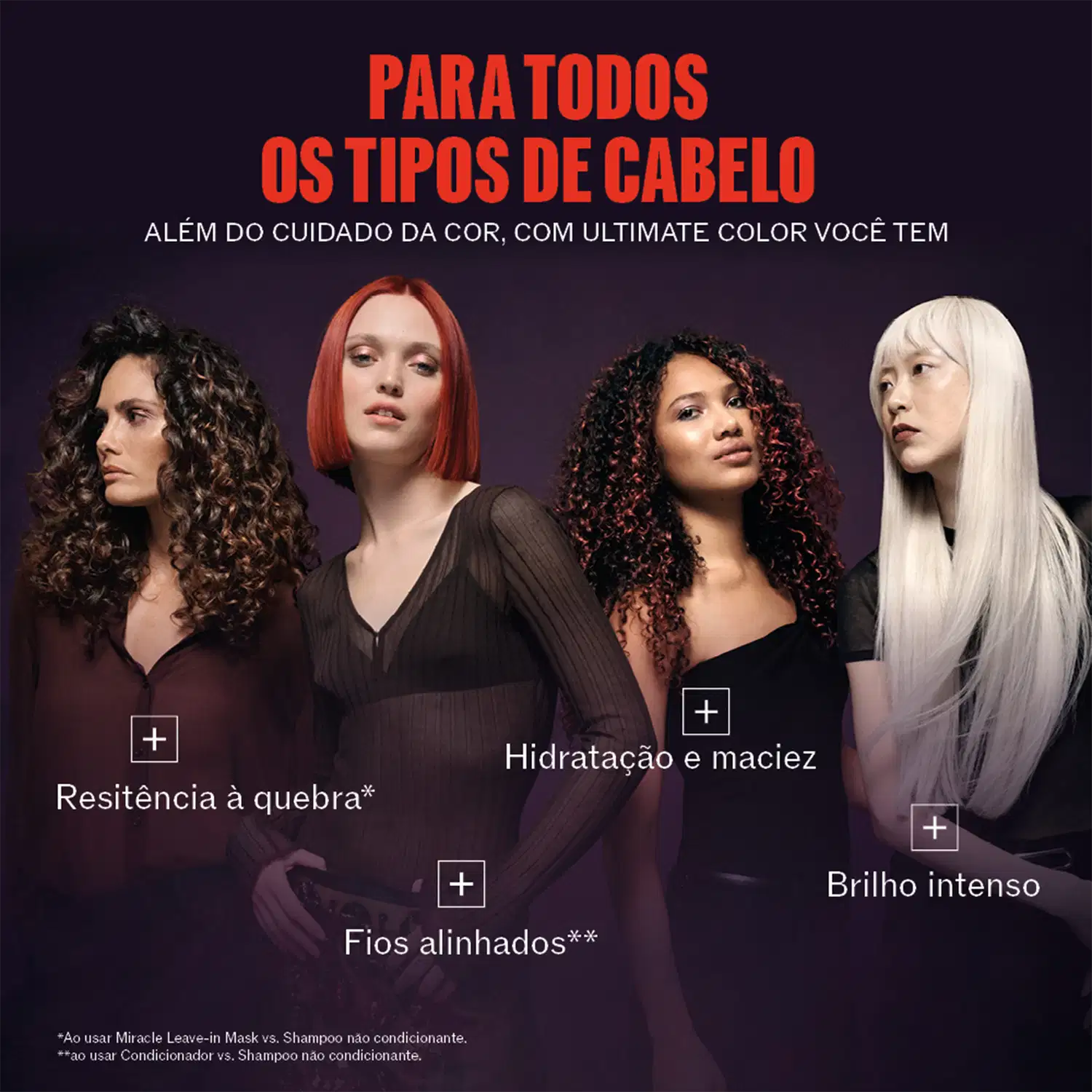 A imagem apresenta um anúncio da marca Wella Professionals, destacando modelos com diferentes cores de cabelo. Texto destaca  os benefícios do produto: resistência à quebra, fios alinhados, hidratação e maciez e brilho intenso.