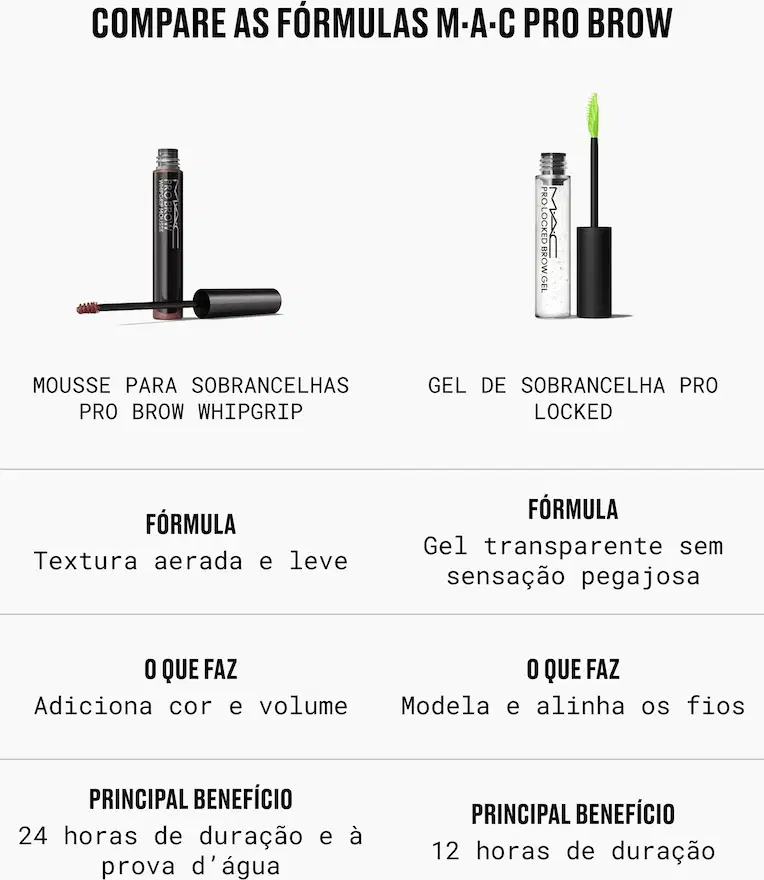 Produtos de maquiagem profissional para sobrancelhas em ambiente de beleza. Fundo branco neutro destaca dois itens: mousse com textura aerada e gel transparente. Paleta de cores em tons pretos e naturais, indicando uso em estúdio ou consultório de beleza.