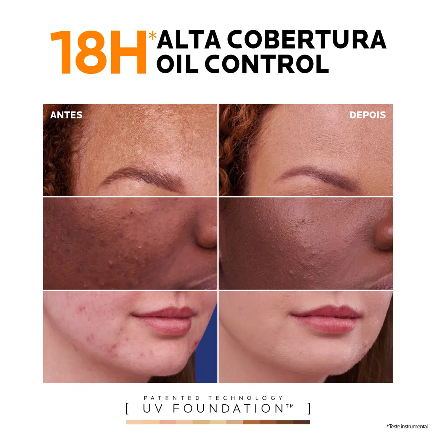 Texto no topo: 18H Alta Cobertura Oil Control. Imagens antes e depois da aplicação, destacando a tecnologia UV Foundation.