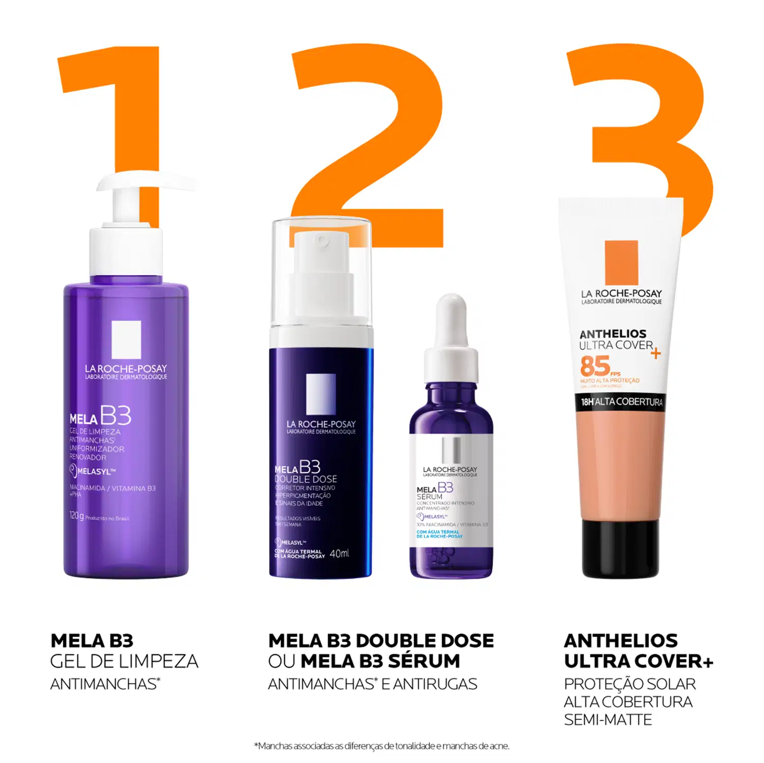 Produtos de beleza da marca La Roche-Posay, com destaque para os itens da linha Mela B3 e Anthelios Ultra Cover+, em cores predominantes de roxo e laranja, indicando produtos para tratamento de manchas e proteção solar.