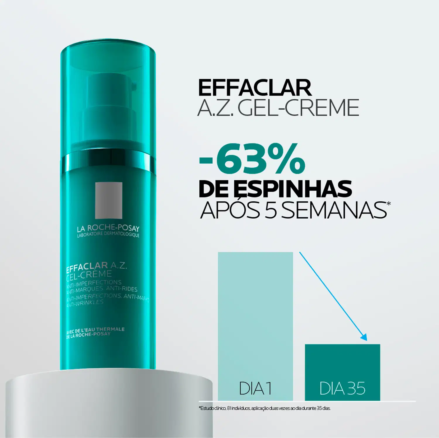 Gel-Creme Antissinais La Roche-Posay Effaclar A.Z., 40ml.