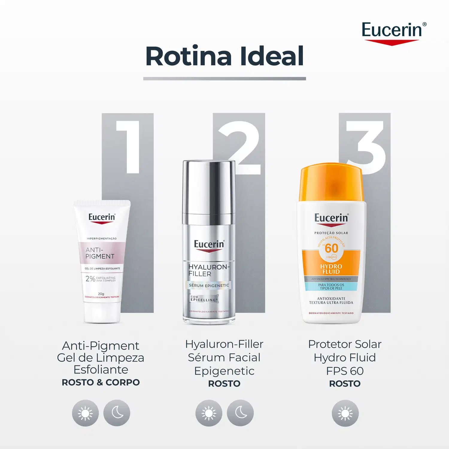 Rotina Ideal. 1 Anti-Pigment Gel de Limpeza Esfoliante ROSTO & CORPO. 2 Hyaluron-Filler Sérum Facial Epigenetic ROSTO. 3 Protetor Solar Hydro Fluid FPS 60 ROSTO.