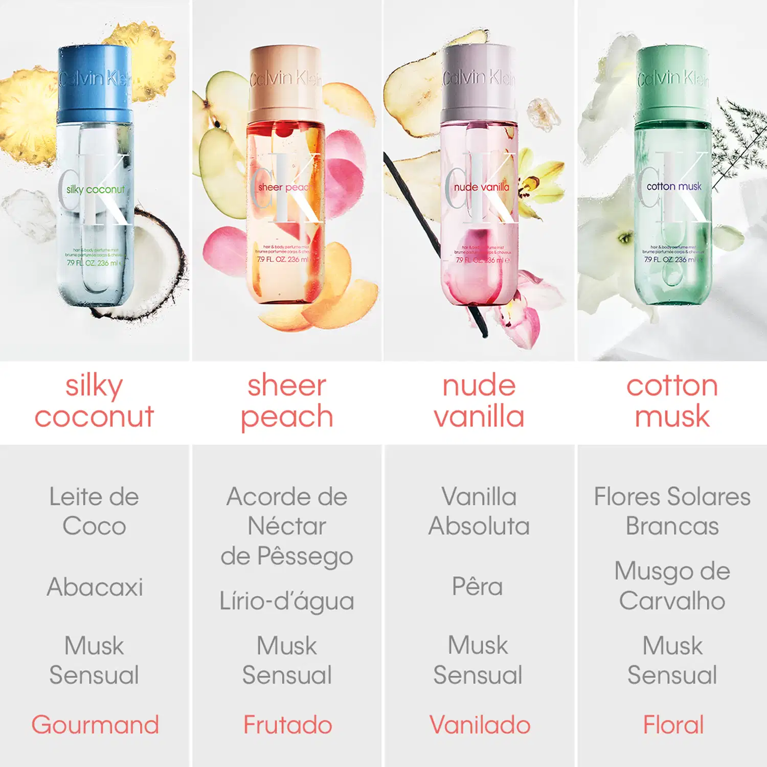 Spray Corporal Calvin Klein CK Silky Coconut Body Mist, 236ml.