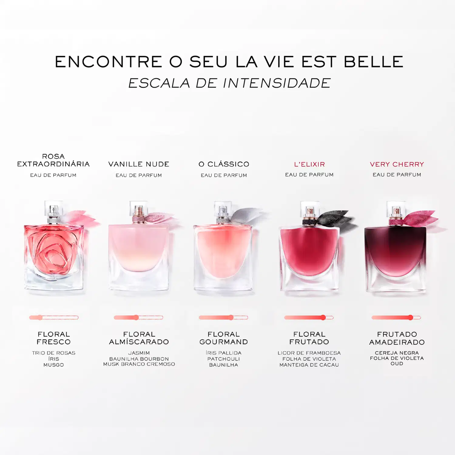 Conjunto La vie Est Belle Lancôme Feminino, Eau de Parfum 100ml + Eau de Parfum 30ml + Eau de Parfum 4ml.