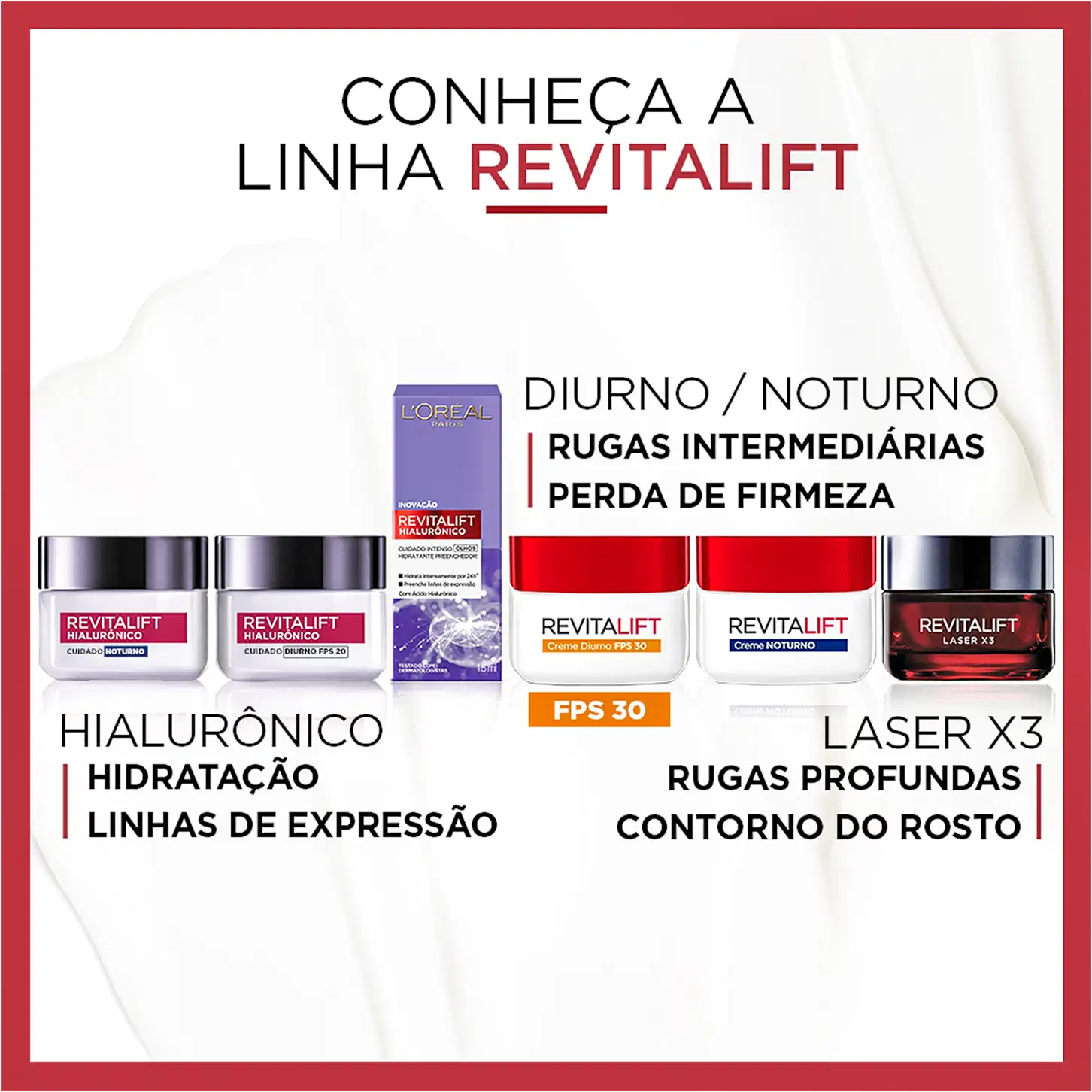 A imagem apresenta a linha de produtos de cuidados com a pele da marca L'Oréal Paris, chamada Revitalift. Os produtos são exibidos em um fundo branco, com destaque para os benefícios e características, como hidratação, redução de rugas e firmeza da pele.
