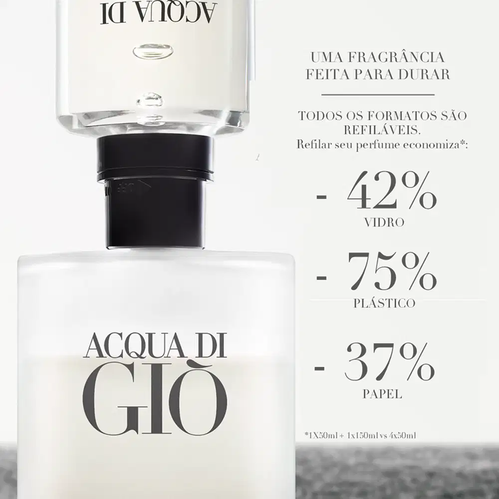 A imagem mostra o perfume importado masculino Acqua di Giò Pour Homme de Giorgio Armani.