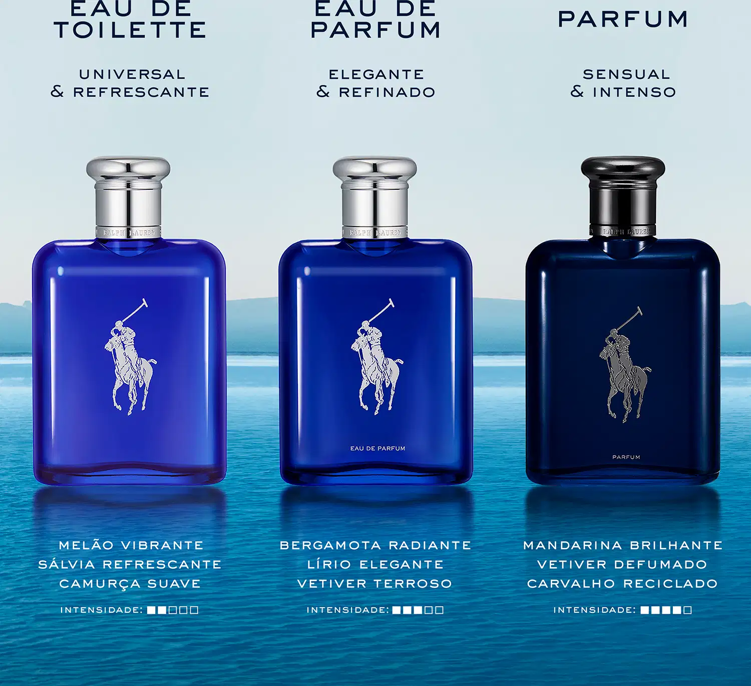 Três frascos de perfume Ralph Lauren em azul e preto, com rótulos destacando as notas olfativas e a intensidade de cada fragrância. As embalagens possuem o símbolo característico da marca e apresentam uma imagem de um cavaleiro em movimento.