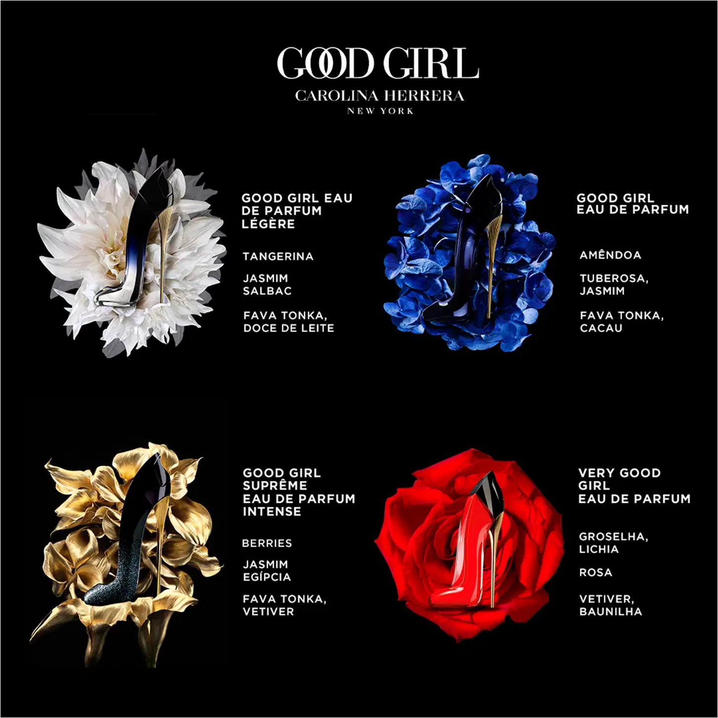 A imagem apresenta uma coleção de perfumes da marca Carolina Herrera, com destaque para os nomes e notas olfativas de cada fragrância.
