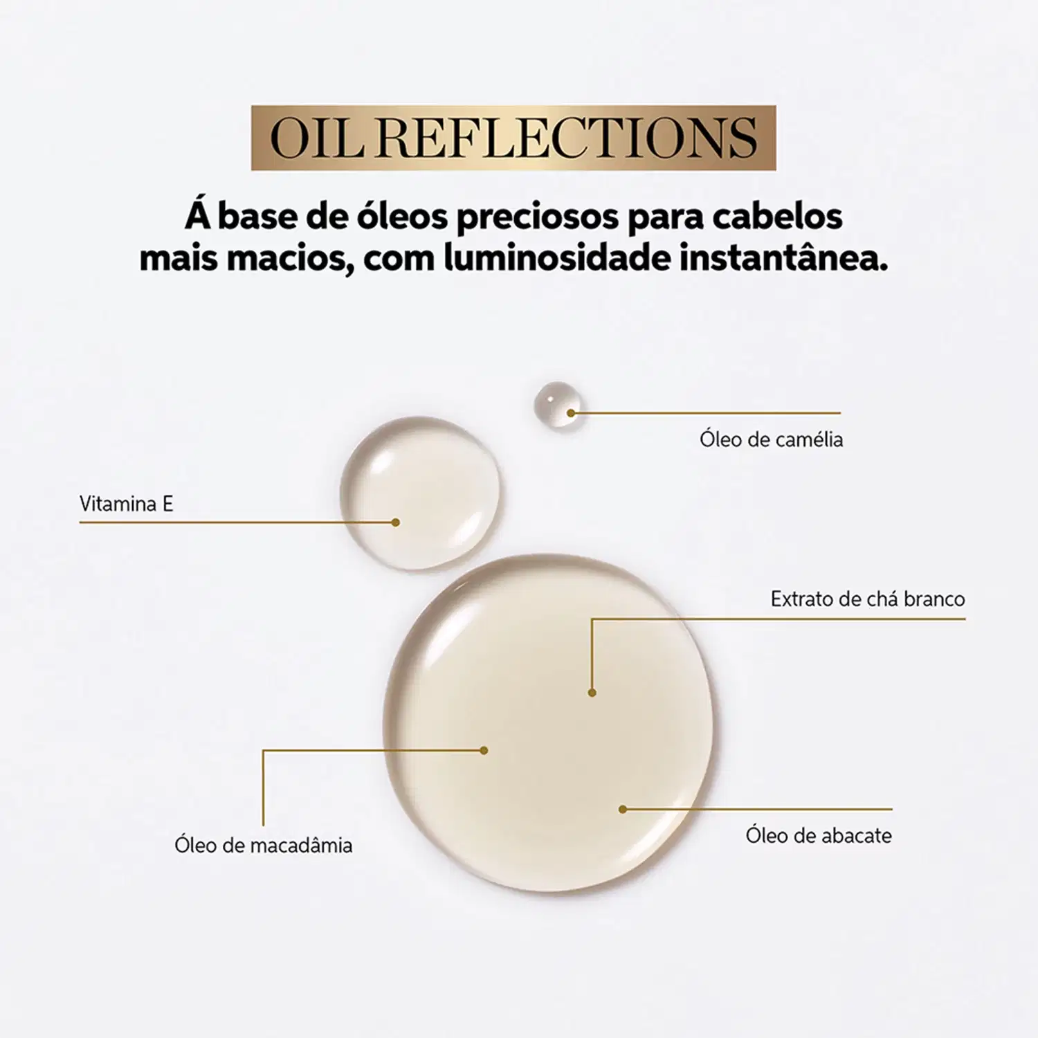 Óleo de textura leve e sedosa, com luminosidade instantânea. Apresenta cores claras e tons dourados, indicando uma composição rica em óleos vegetais preciosos.