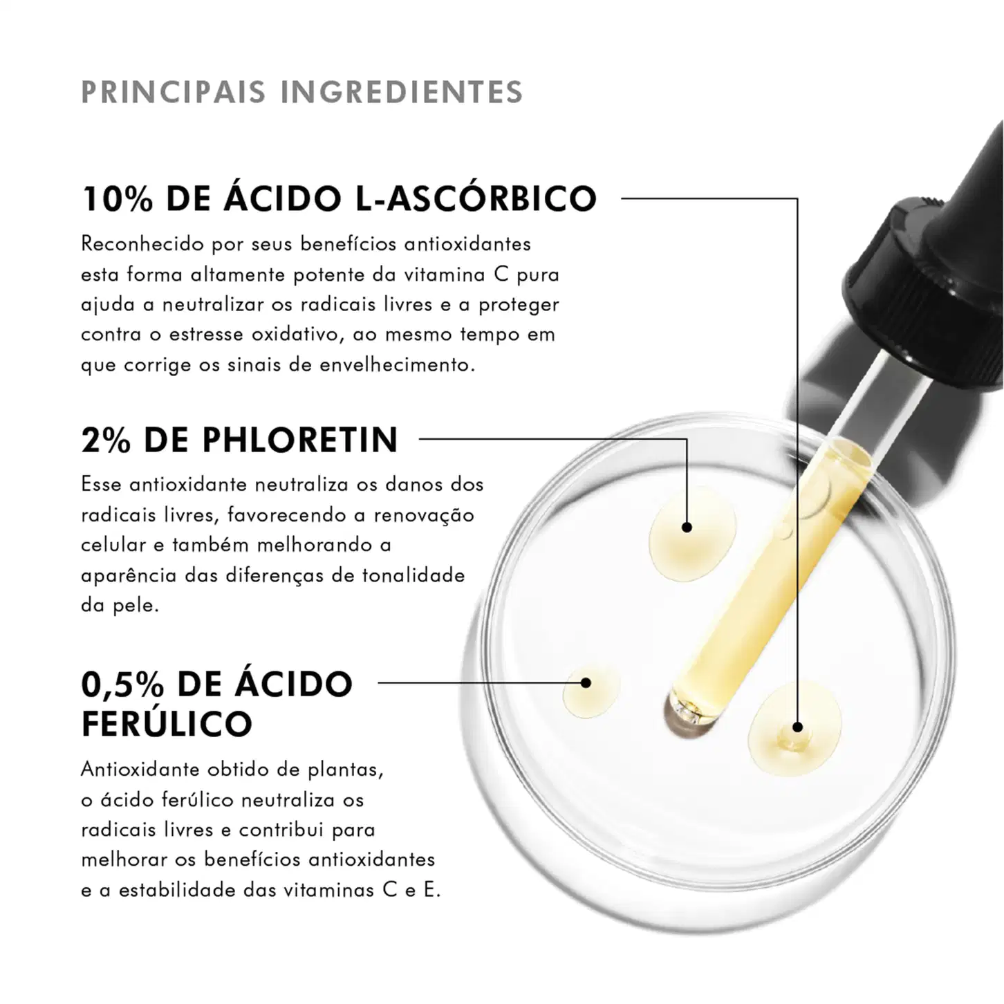 O ambiente apresenta um produtoda marca SkinCeuticals, com informações sobre os principais ingredientes ativos, como ácido L-ascórbico, phloretina e ácido ferúlico, destacando seus benefícios antioxidantes e de proteção contra o envelhecimento da pele.