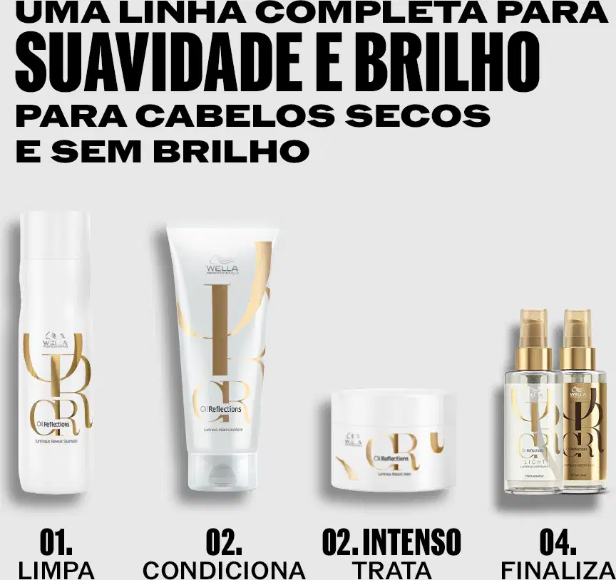 Linha completa de produtos Wella Professionals para cabelos secos e sem brilho, incluindo shampoo, condicionador, tratamento intenso e finalizador em embalagens brancas e douradas.