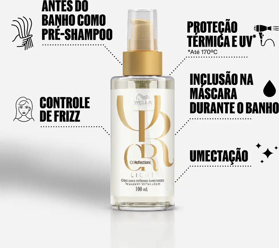 Frasco de 30 ml do produto Wella Professionals Oil Reflections Light, um óleo para reflexos luminosos, com embalagem em tons de bege e branco.