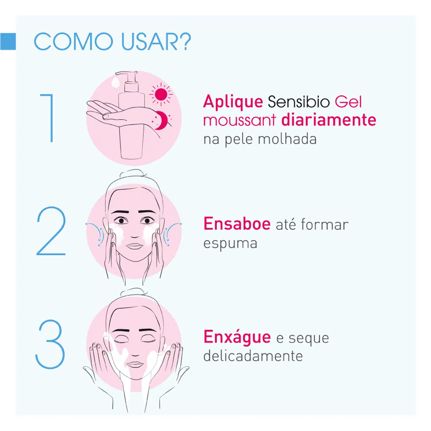 Imagem de instruções de uso de um gel moussante para pele molhada da marca Sensibio, com texto em português descrevendo como aplicar e usar o produto.