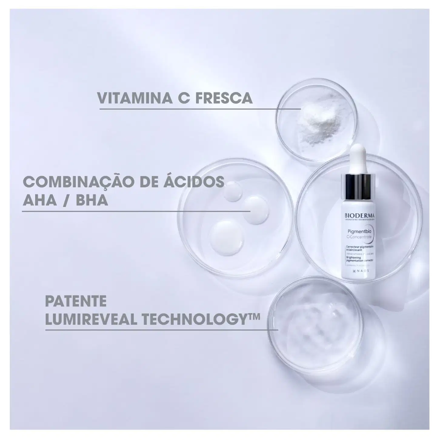 Embalagem com texto "Vitamina C fresca", "Combinação de ácidos AHA/BHA" e "Patente Lumireveal Technology".