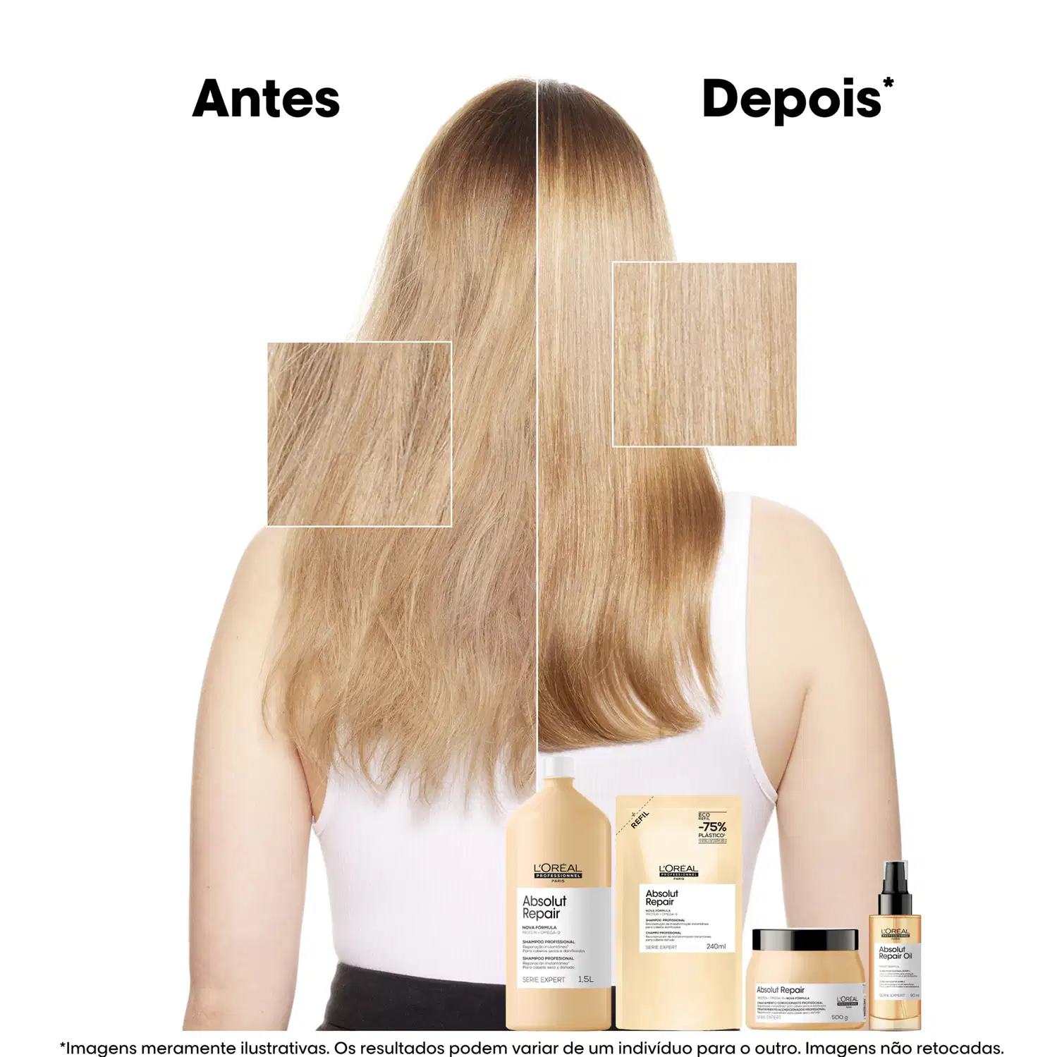 Imagem mostrando antes e depois do uso de um produto de tratamento capilar da marca L'Oréal. Ao lado, embalagens do produto Absolut Repair. O cenário é um fundo branco, com destaque para os cabelos loiros e ondulados da modelo.