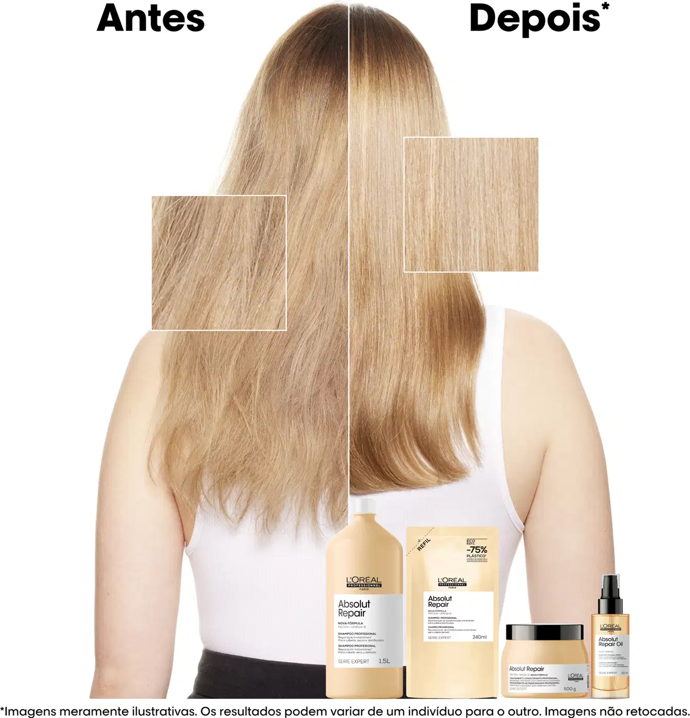 A imagem mostra o antes e depois do uso de produtos da linha Absolut Repair da L'Oréal Professionnel, destacando a melhoria na aparência dos cabelos após o tratamento. O cenário é minimalista, com fundo branco e os produtos da marca em destaque.