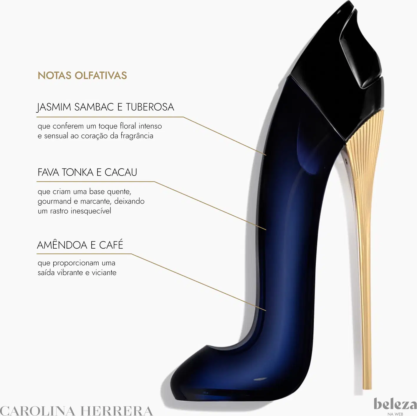Frasco do perfume Good Girl da Carolina Herrera, em tons de preto e azul com design elegante e sofisticado em formato de salto agulha.