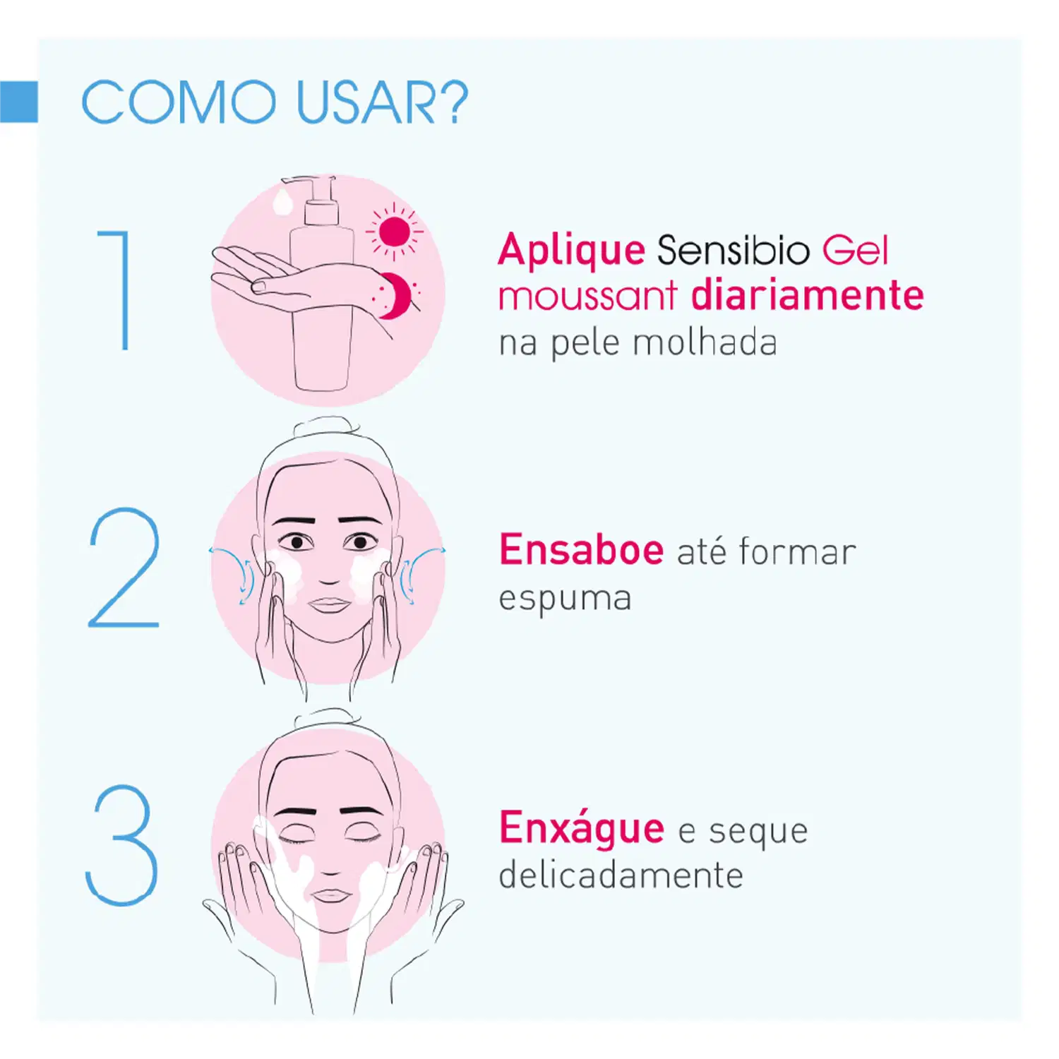 Imagem mostra instruções de uso de um gel moussante para pele molhada, com texto "Aplique Sensibio Gel moussant diariamente na pele molhada", "Ensaboe até formar espuma" e "Enxágue e segue delicadamente".