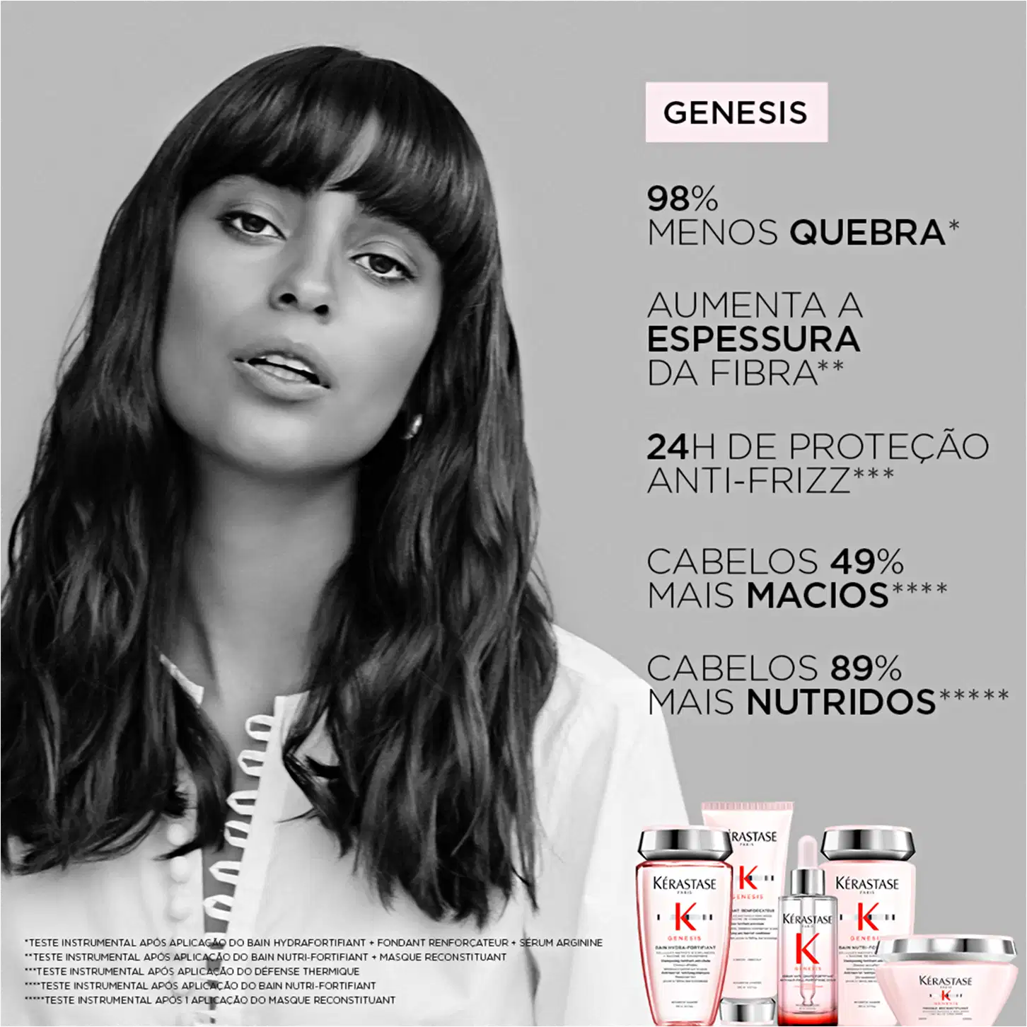 A linha de produtos Kérastase Genesis, com embalagens em tons de rosa e branco, promete 98% menos quebra, aumento da espessura da fibra capilar, proteção anti-frizz por 24h e cabelos 49% mais macios e 89% mais nutridos.