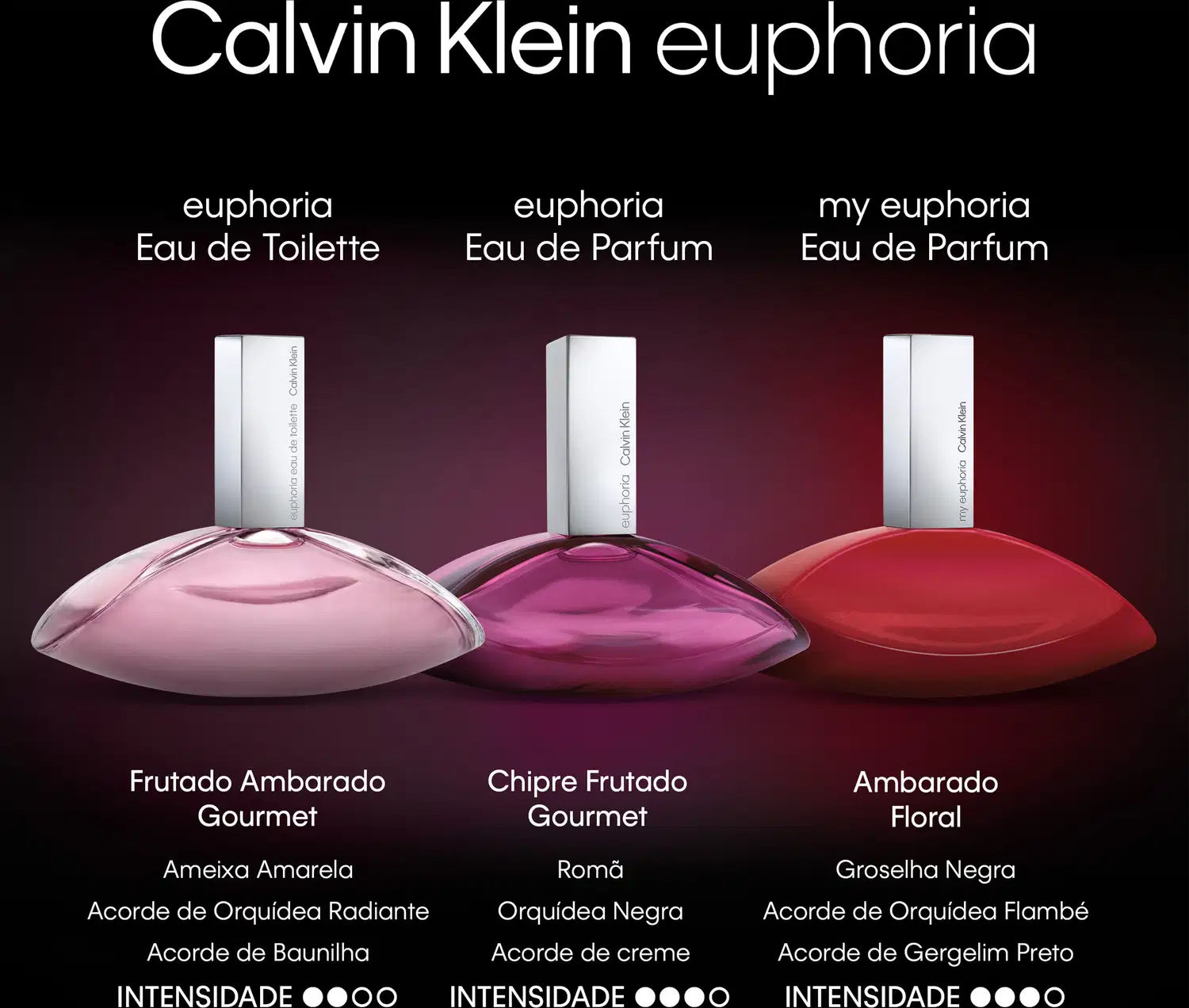 Frasco de perfume Calvin Klein de formato oval, com tampa branca e corpo em tom de rosa vibrante: Euphoria Calvin Klein Eau de Parfum 100ml
