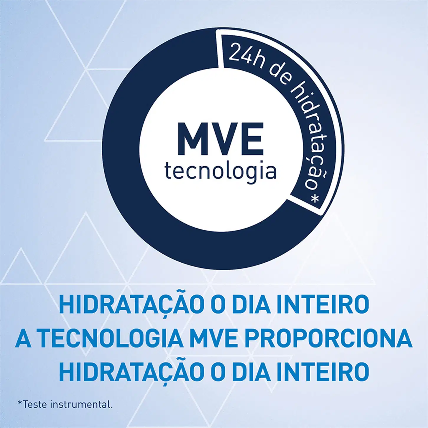 Frasco de loção de limpeza hidratante da marca CeraVe, com embalagem branca e verde, contendo 473 ml do produto. O rótulo destaca que o produto é desenvolvido com dermatologistas e contém 3 ceramidas essenciais e ácido hialurônico.