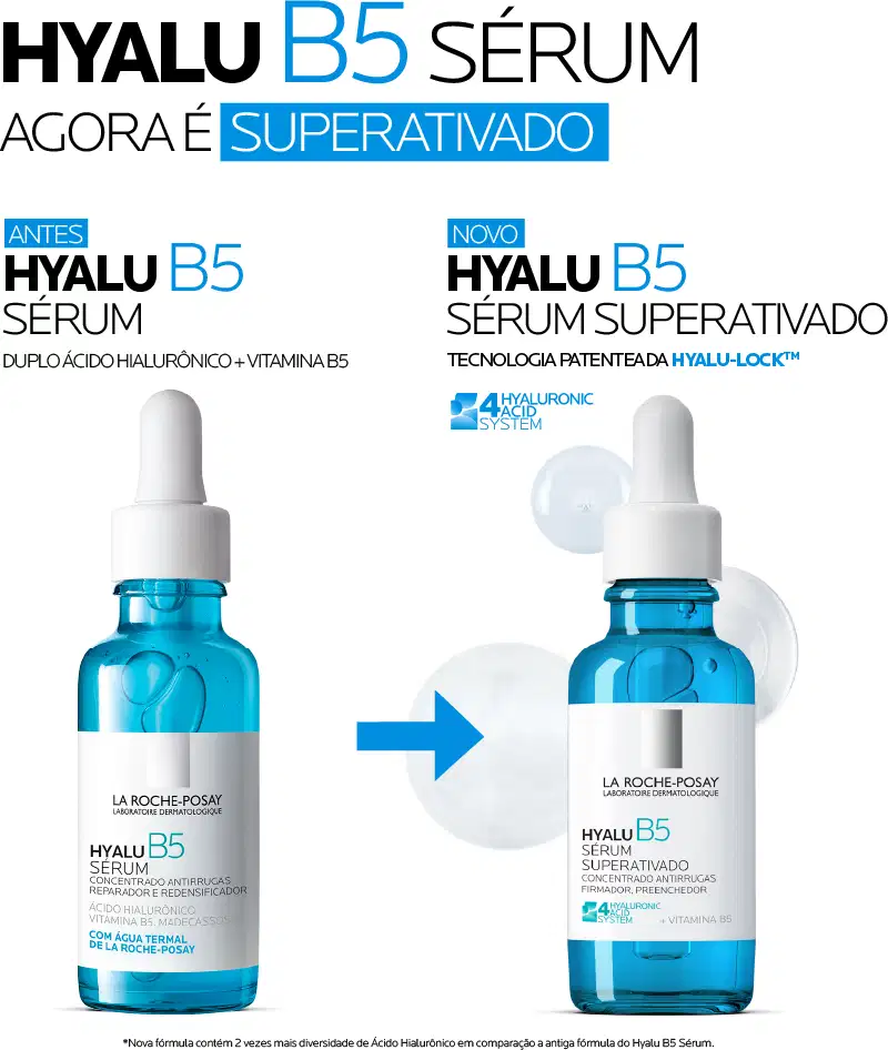 A imagem mostra o Sérum Redutor de Linhas Hyalu B5 de La Roche-Posay.
