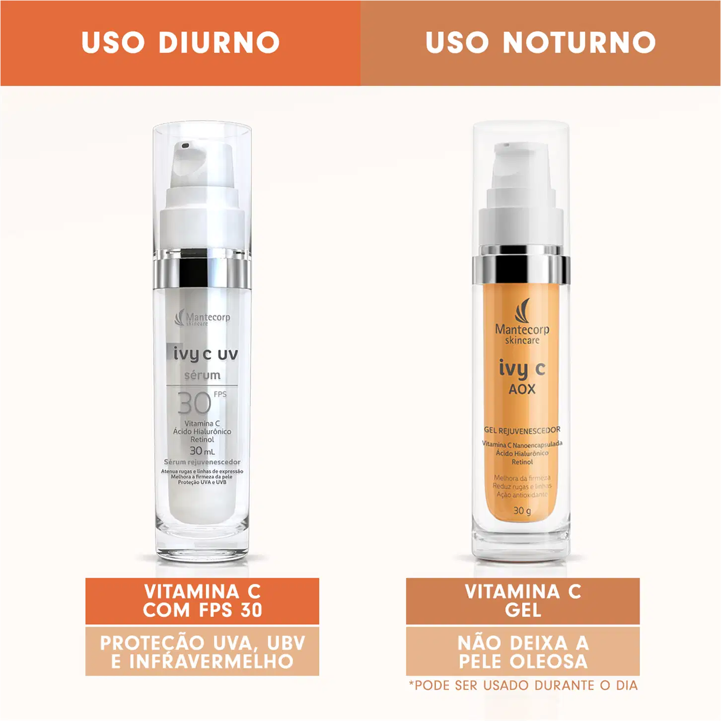 Use combinando com o Ivy C UV durante o dia.