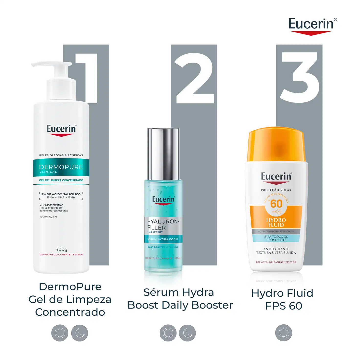 Três produtos de cuidados com a pele da marca Eucerin: Gel de Limpeza Concentrado Dermopure, Sérum Hidratante Hydra Boost Daily Booster e Protetor Solar Hidro Fluid FPS 60.