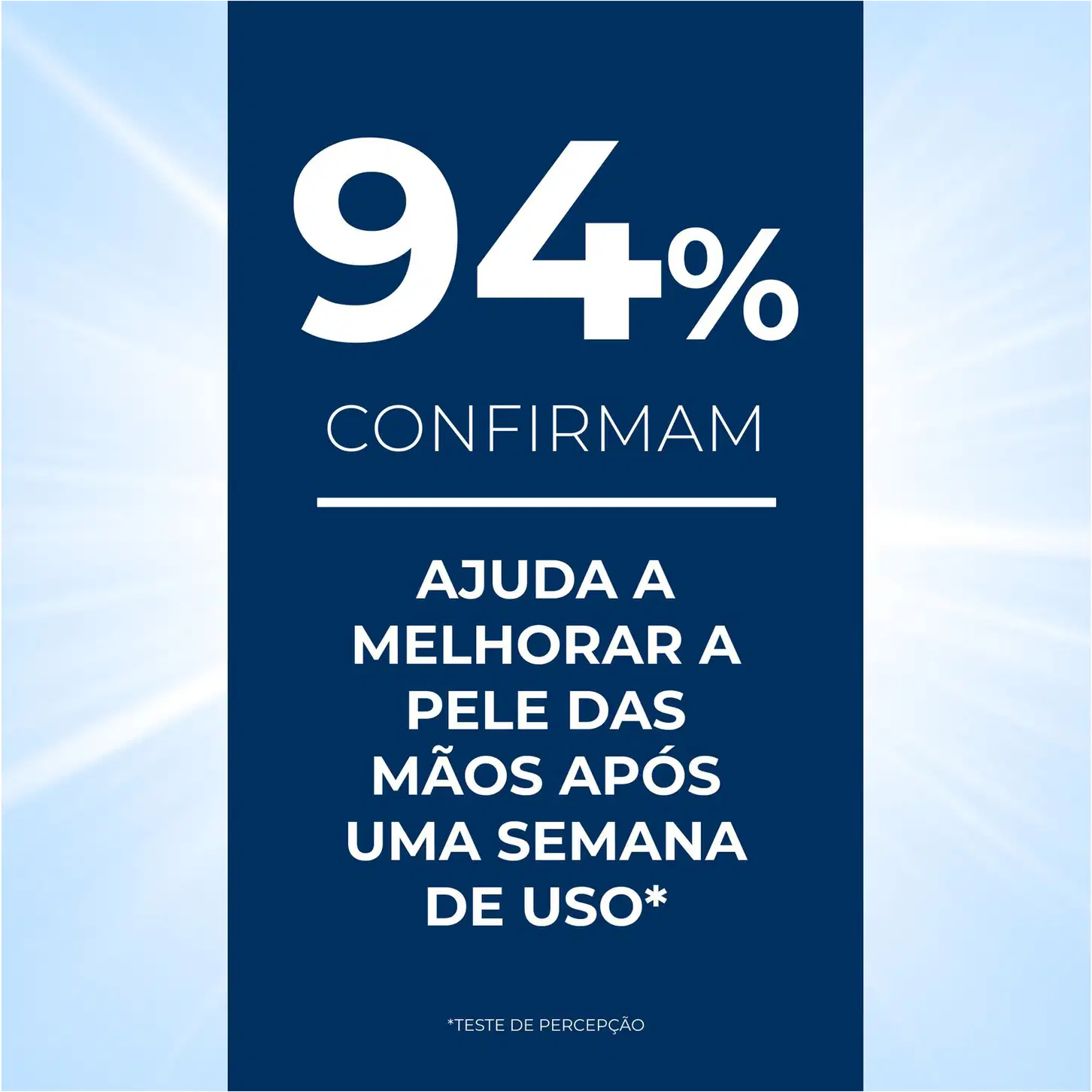 Imagem com fundo azul escuro e texto branco informando "94% CONFIRMAM AJUDA A MELHORAR A PELE DAS MÃOS APÓS UMA SEMANA DE USO*". Abaixo, texto adicional em branco: "AJUDA A MELHORAR A PELE DAS MÃOS APÓS UMA SEMANA DE USO*".