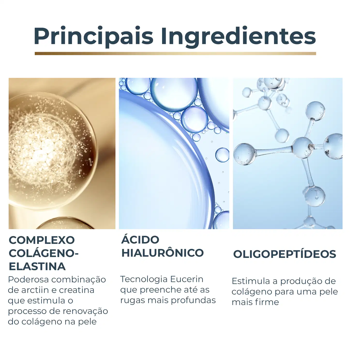 Imagem mostra três ingredientes principais: complexo colágeno-elastina, ácido hialurônico e oligopeptídeos. Texto legível descreve os benefícios de cada ingrediente para a pele.