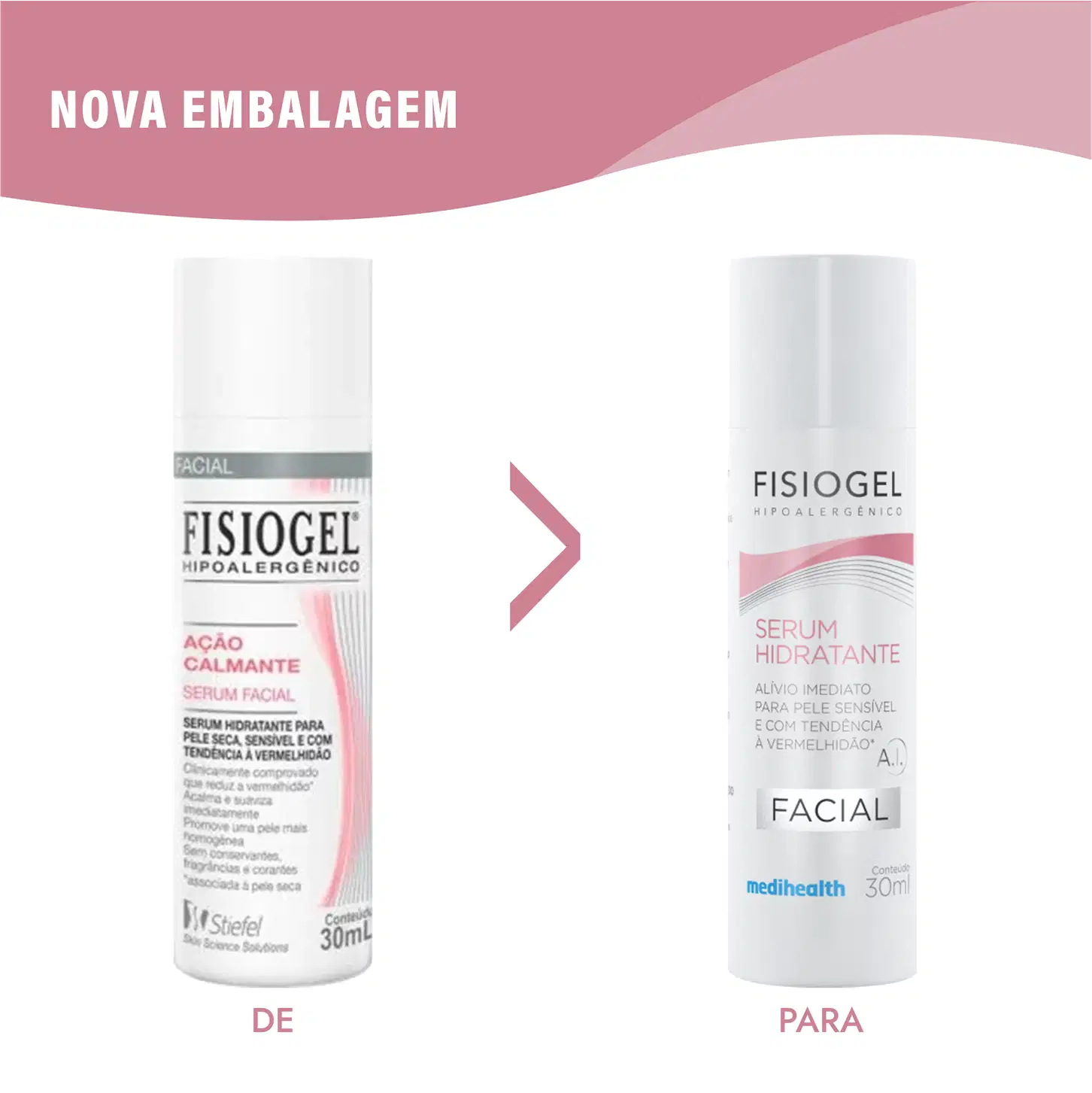 A imagem apresenta uma nova embalagem de produtos da marca Fisiogel, com sérum facial calmante.
