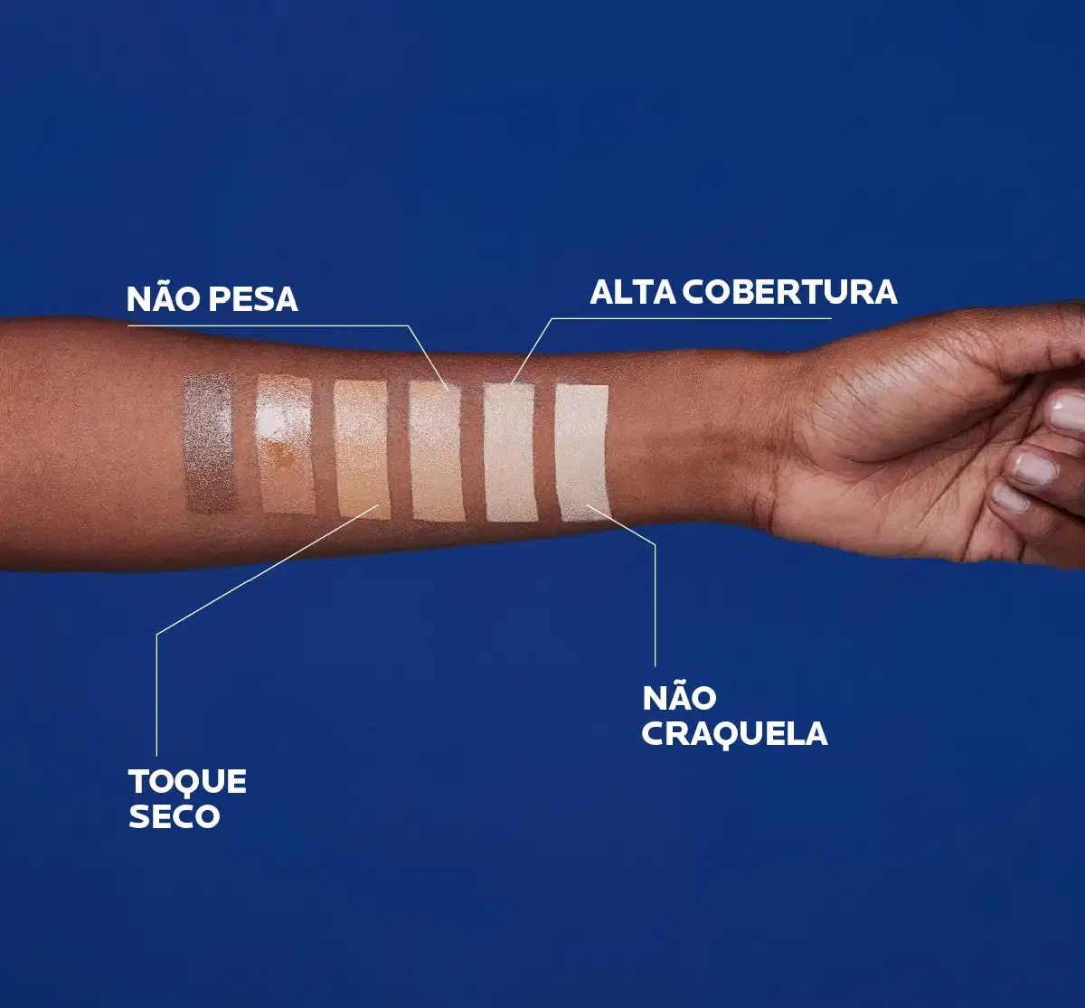 NÃO PESA
ALTA COBERTURA
TOQUE SECO
NÃO CRAQUELA