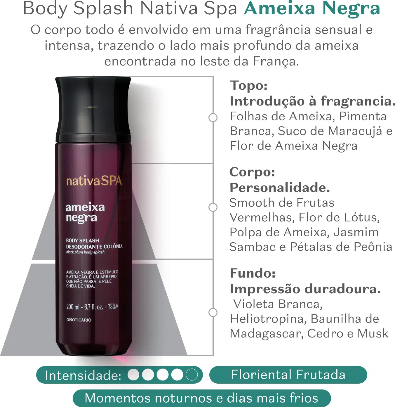 Frasco cilíndrico roxo transparente com tampa preta e letras douradas, brancas e roxas de body splash Nativa SPA Ameixa Negra sobre fundo branco com letras verdes informando sobre a fragrância e suas notas olfativas.