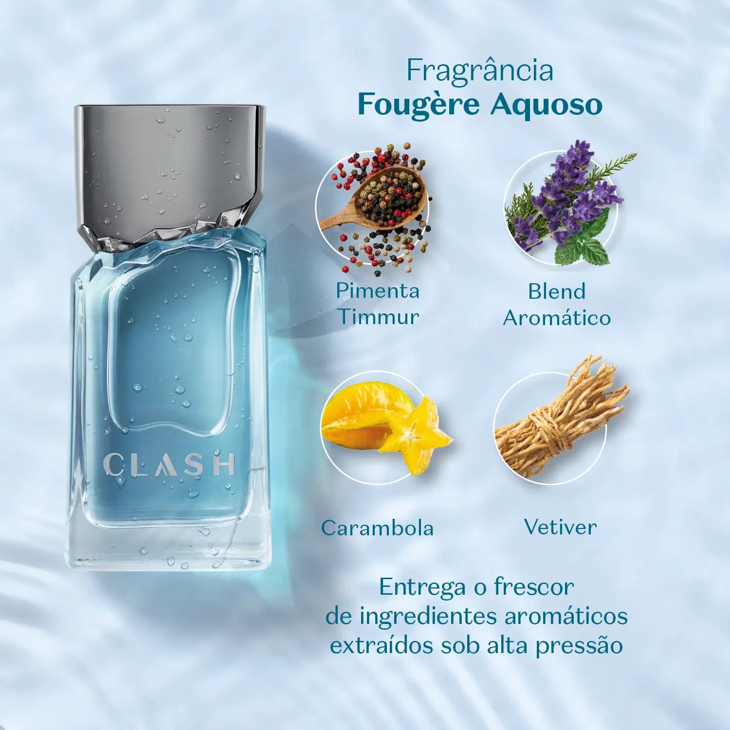 Frasco de item de perfumaria sobre fundo aquático com textura líquida, transparente e brilhante acompanhado de ingredientes aromáticos como pimenta, carambola e vetiver e texto que diz "Entrega frescor de ingredientes extraídos sob alta pressão".