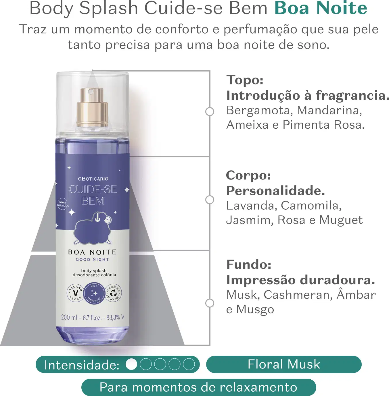 Frasco com líquido azul claro, pulverizador prateado, tampa transparente e rótulo azul escuro e branco com ovelhinha ilustrada de body splash da marca Cuide-se Bem Boa Noite com letras pretas ao lado informando sobre a fragrância e suas notas olfativas.