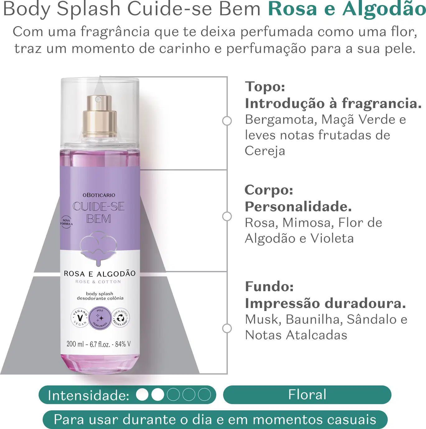 Frasco com líquido azul e rótulo azul e branco com flor de algodão ilustrada contendo body splash Cuide-se Bem Rosa e Algodão em fundo branco com letras pretas informando sobre a fragrância e suas notas olfativas.