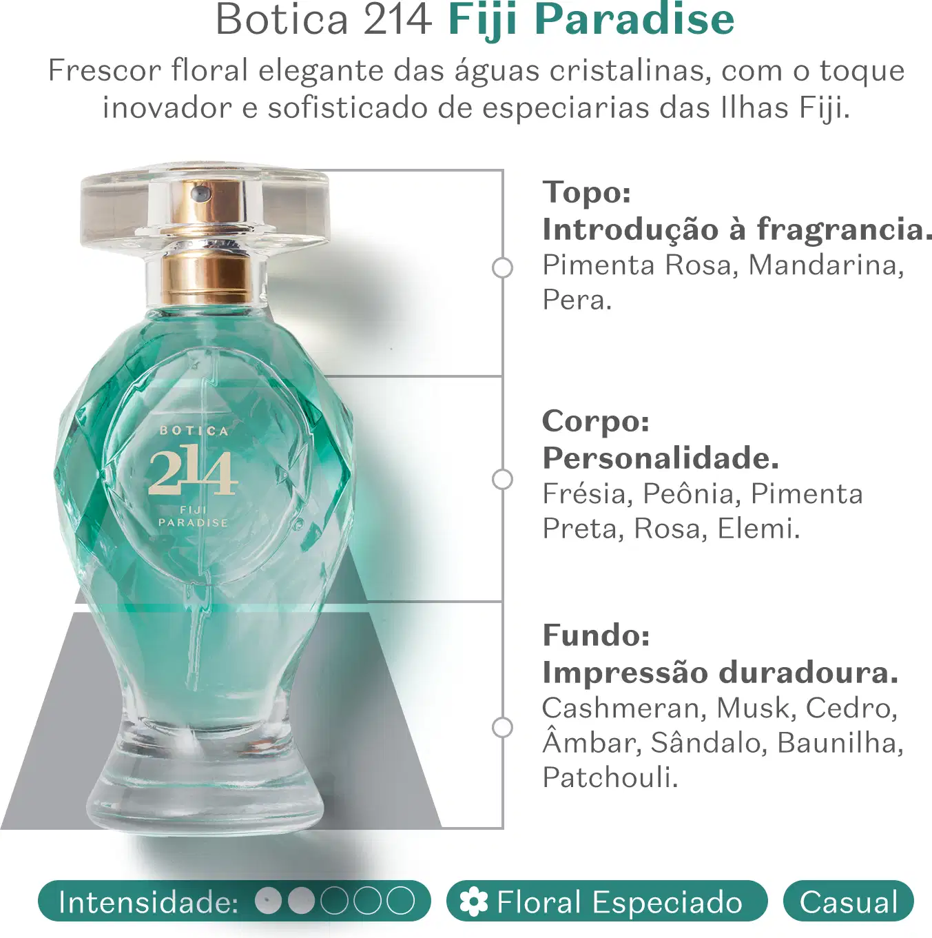 Vidro transparente lapidado com líquido azul, borrifador dourado, tampa transparente e letras douradas de Eau de Parfum Floral Especiado da marca Botica 214 Fiji Paradise com letras verdes informando sobre a fragrância e suas notas olfativas.