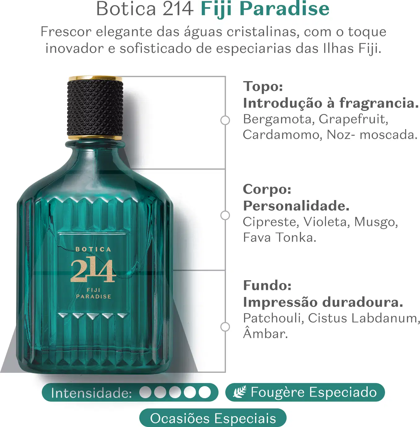 Vidro azul com tampa preta e letras douradas de Eau de Parfum Fougére Especiado da marca Botica 214 Fiji Paradise em fundo branco com letras verdes informando sobre a fragrância e suas notas olfativas.