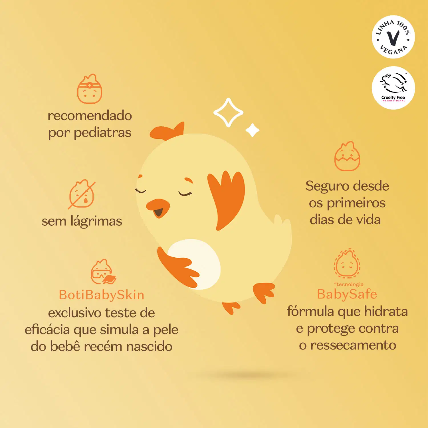 Fundo laranja com ilustração de um passarinho amarelo com letras marrons informando as características do produto.
