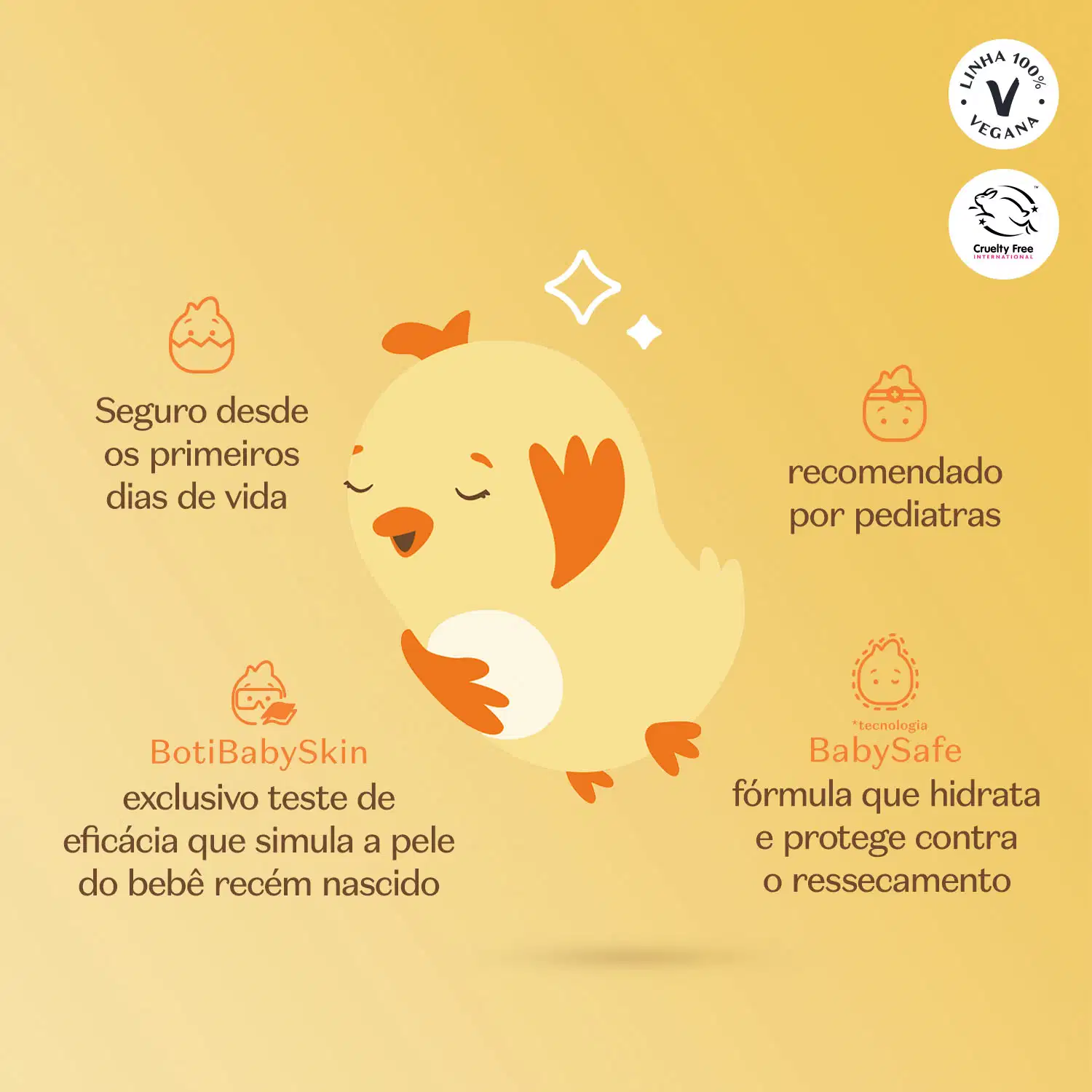 Fundo laranja com ilustração de um passarinho amarelo com letras marrons informando as características do produto.