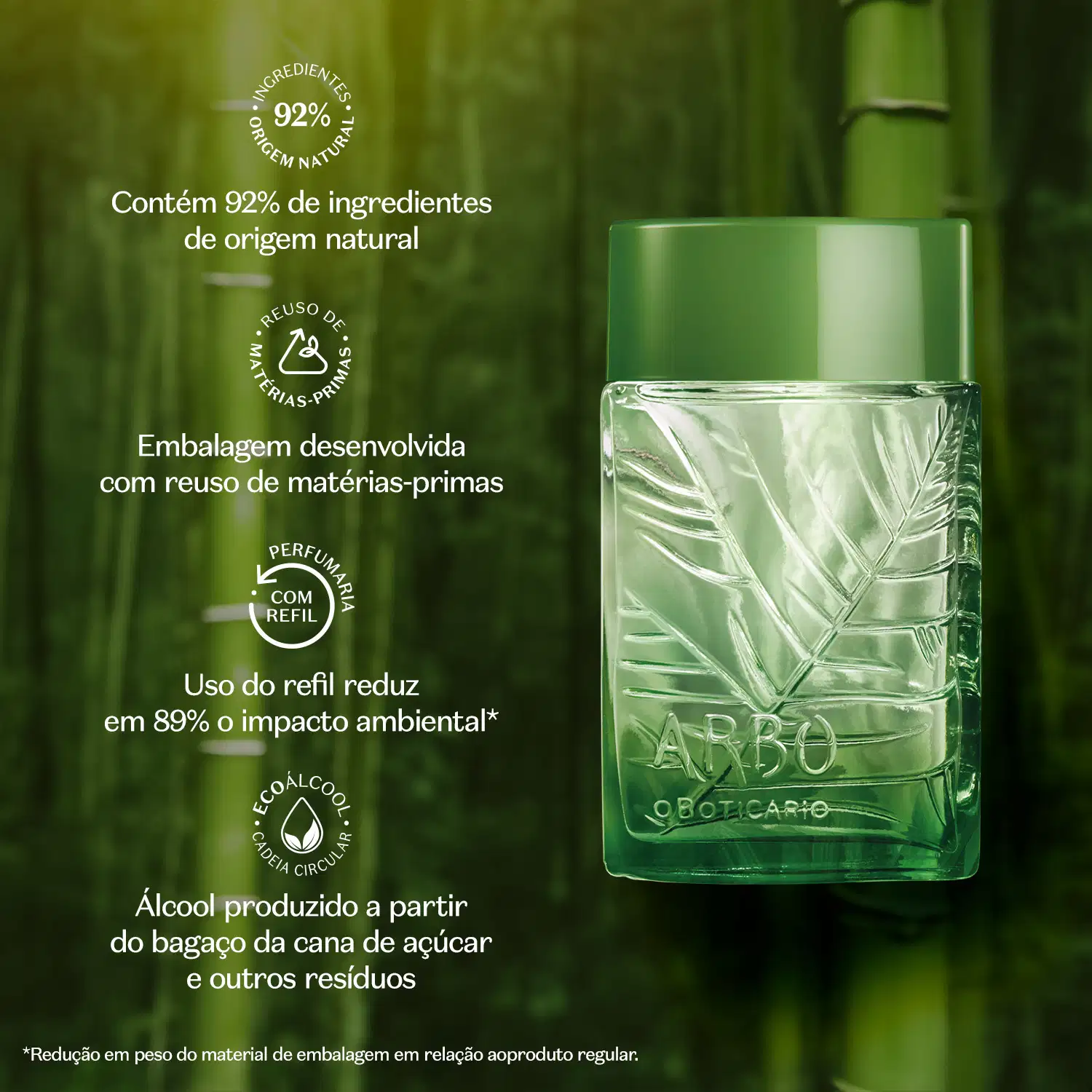 frasco verde transparente com líquido claro, folhagens em relevo e tampa verde escuro contendo desodorante colônia Arbo Puro com folhas verdes desfocadas ao fundo, em ambiente natural com tons predominantes de verde.