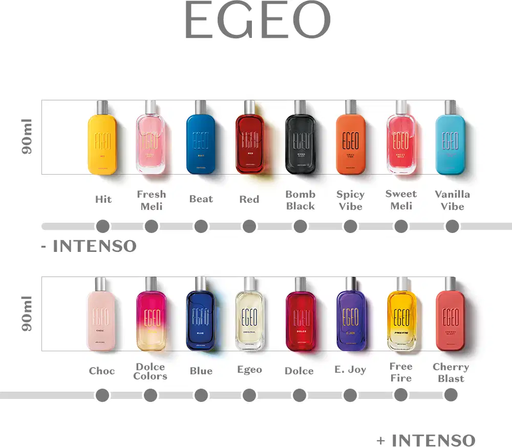 Diversos frascos de item de perfumaria da marca Egeo dispostos sobre superfície branca, com cores vibrantes e rótulos informativos. 