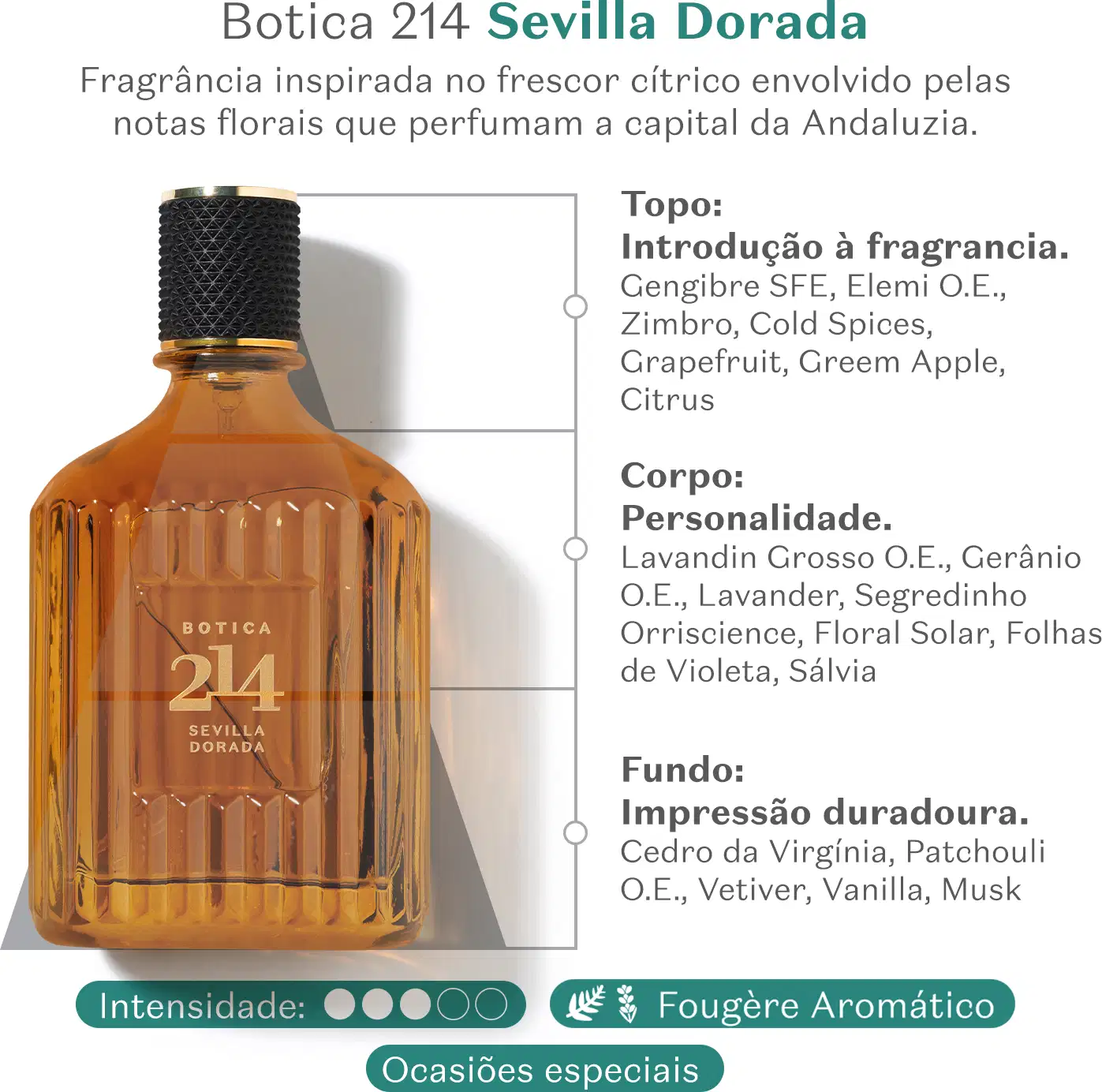 Frasco de Eau de Parfum Fougére Aromático Botica 214 Sevilla Dorada em fundo branco com texto explicando as notas olfativas da fragrância.