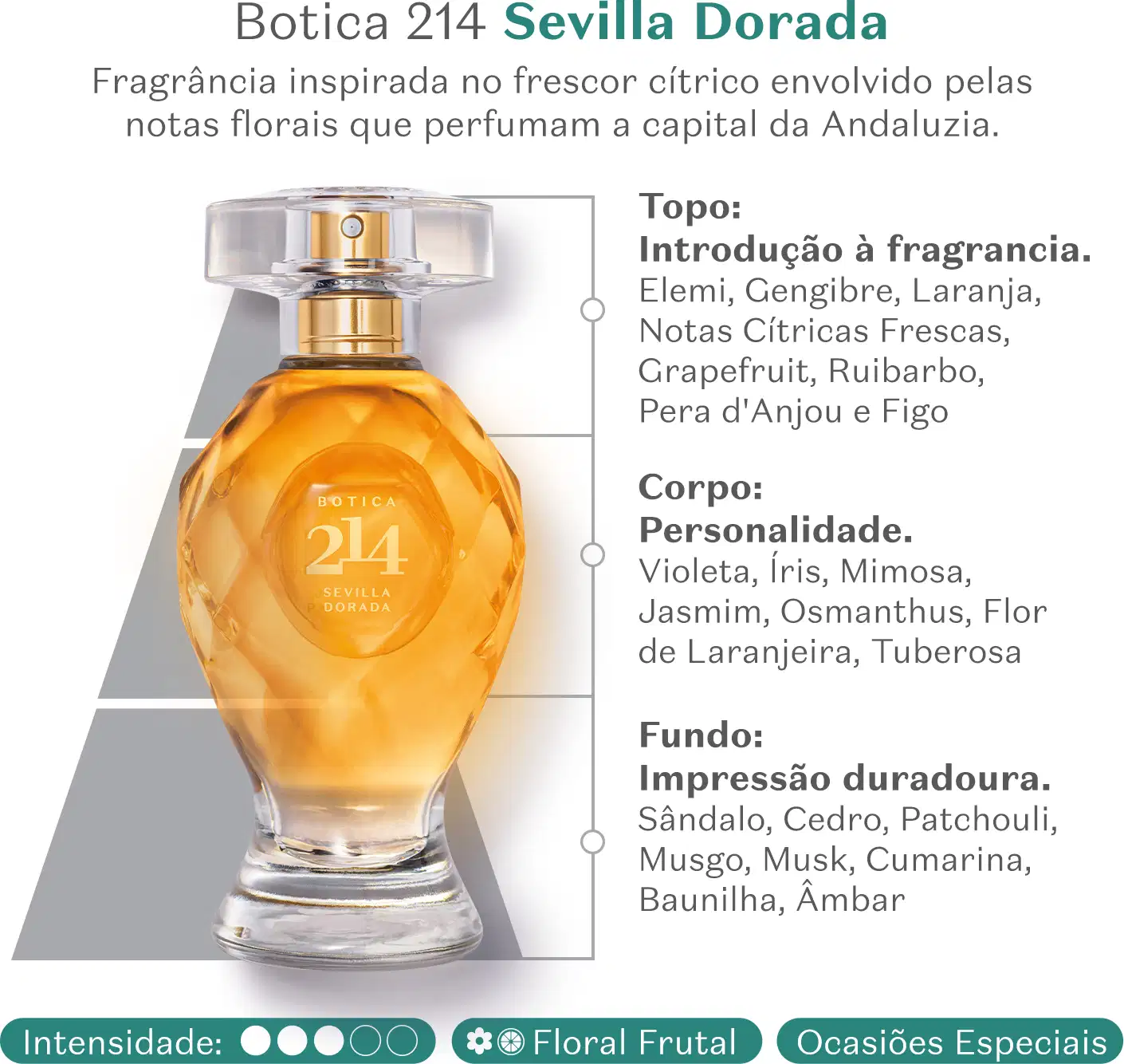 Frasco de Eau de Parfum Floral Frutal Botica 214 Sevilla Dorada em superfície clara, com informações sobre sua fragrância e notas olfativas.