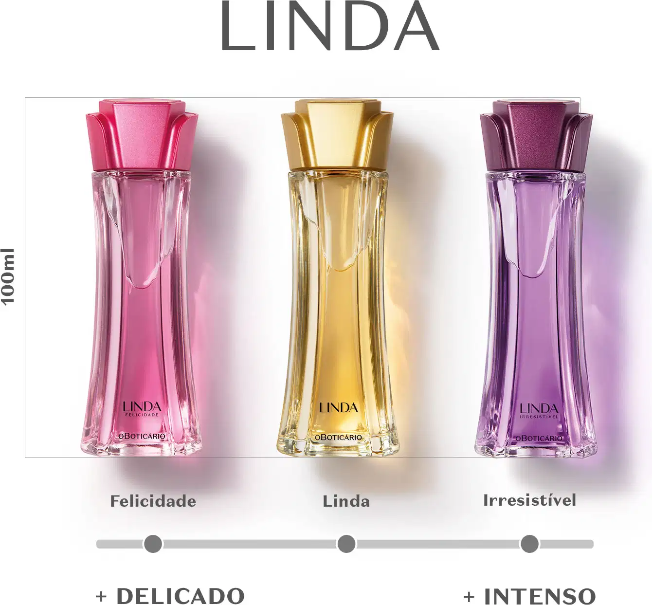 Três vidros de desodorante colônia da marca Linda nas cores rosa, dourado e roxo. Abaixo, uma régua mostrando a intensidade das fragrâncias.