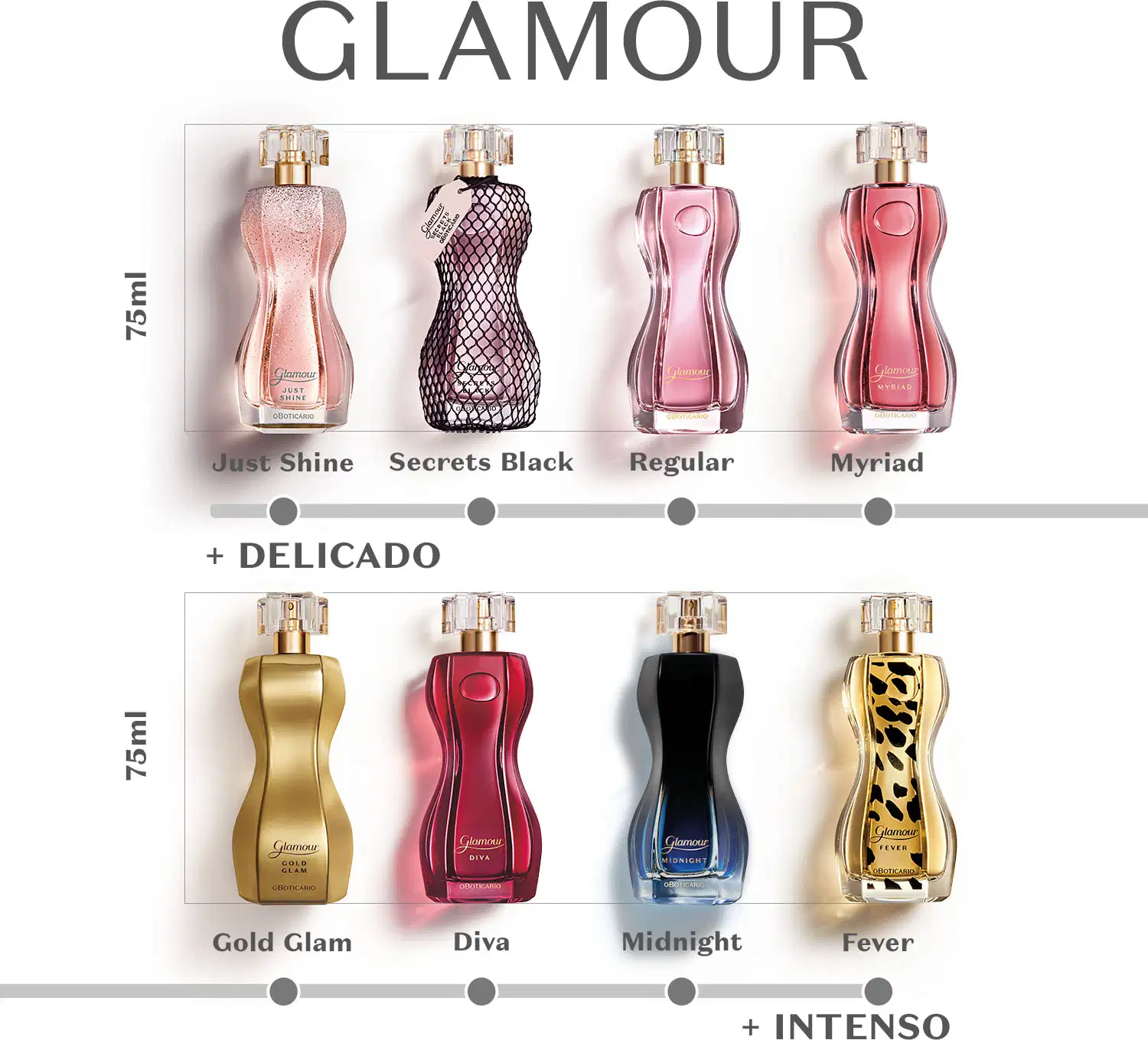 Oito frascos Glamour de 75ml dispostos em duas linhas: superior com Just Shine, Secrets Black, Regular e Myriad em tons rosa e preto; inferior com Gold Glam, Diva, Midnight e Fever em cores dourada, vermelha, preta e estampada, sobre fundo branco.