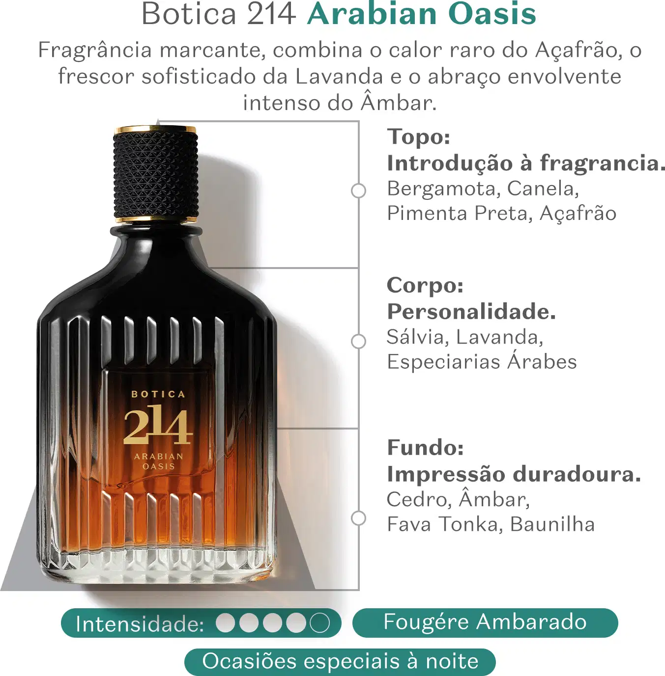 Fragrância marcante, com notas de Bergamota, Canela, Pimenta Preta e Açafrão, em embalagem preta e dourada. Produto da marca Botica 214, com personalidade de Sálvia, Lavanda e Especiarias Árabes, para ocasiões especiais à noite.