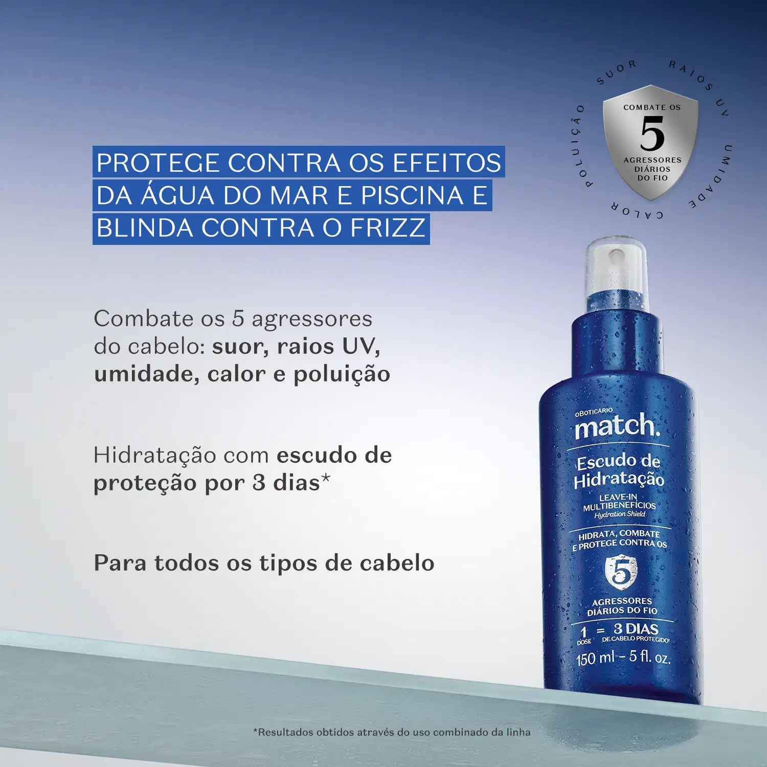 Texto na imagem: Protege contra os efeitos da água do mar e piscina e blinda contra o frizz. Combate os 5 agressores diários do cabelo: suor, raios UV, umidade, calor e poluição. Hidratação com escudo de proteção por 3 dias.
