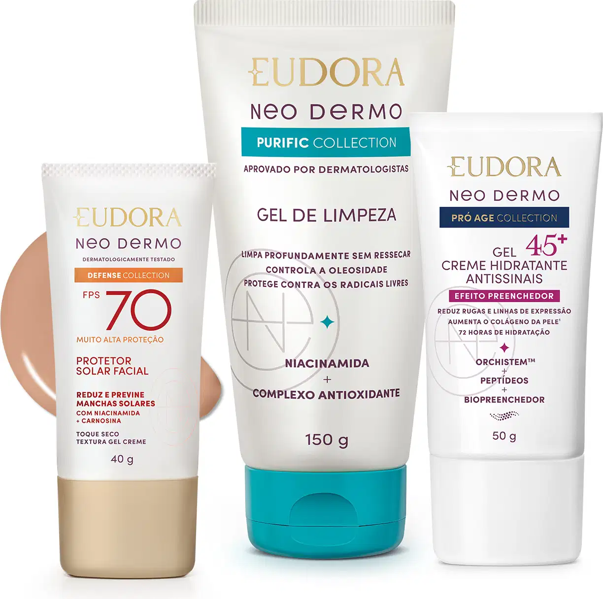 Três produtos da linha Neo Dermo da Eudora: protetor solar facial FPS 70, gel de limpeza e creme hidratante antissinais 45+, em embalagens brancas e azuis com detalhes dourados.