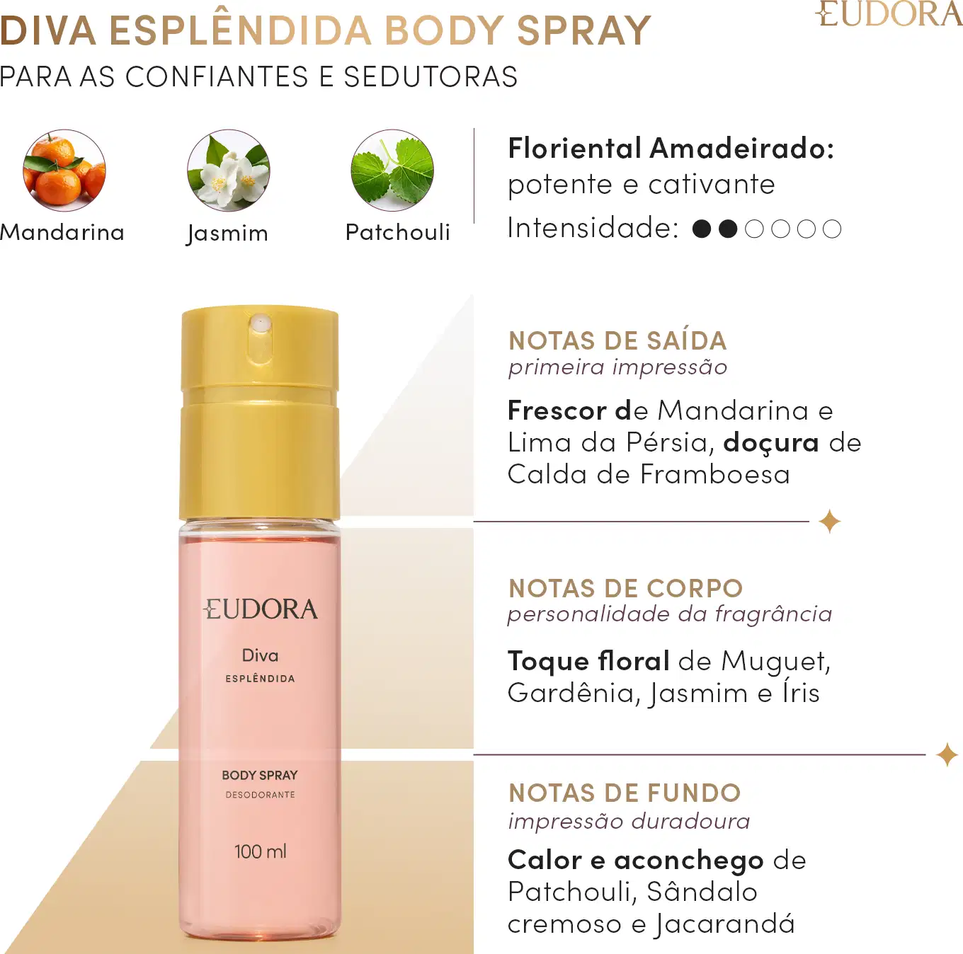 pirâmide olfativa: Floriental Amadeirado. Notas de saída: Frescor de Mandarina e Lima da Pérsia, doçura de Calda de Framboesa. Notas de corpo: Toque floral de Muguet, Gardênia, Jasmim e Íris. Notas de fundo: Calor e aconchego de patchouli.